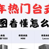 联想四款热门台式机完整对比！办公剪辑迷你主机按需挑选