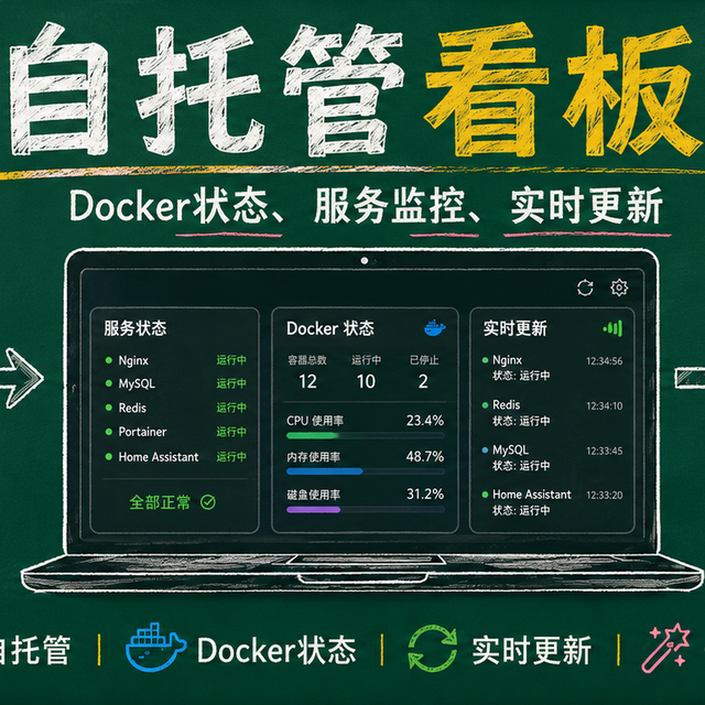 终于把Docker服务管明白了，一键部署开源仪表盘Labby集中管理