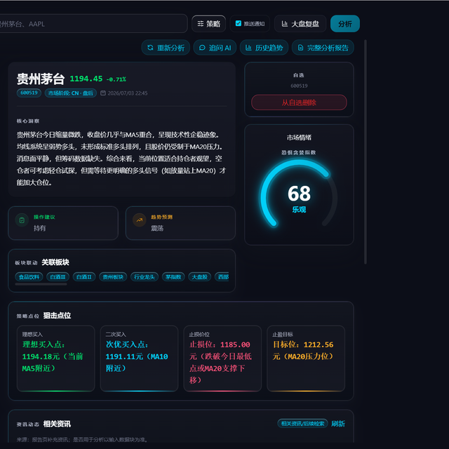 零成本！自动抓数据+分析+推送，手把手教你把NAS变成AI 股票助理