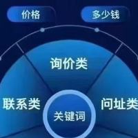 靠谱的河南营销系统老牌企业