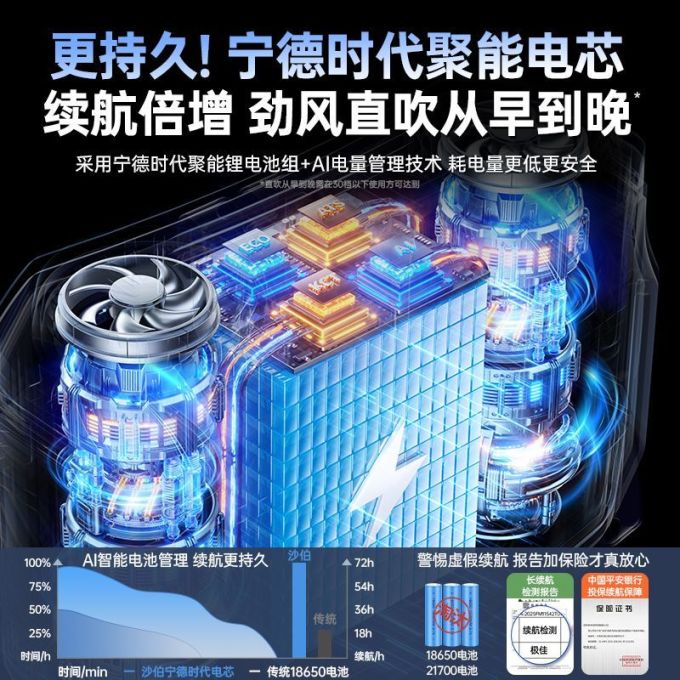 沙伯日用百货