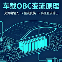 利多星&五星智投：新能源慢充核心设备，车载OBC全维度解读