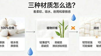 洗脸巾材质全科普｜100%全棉vs植物纤维vs混纺，差别有多大
