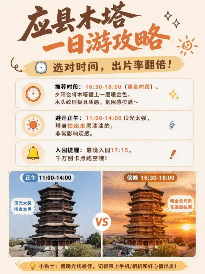 国内旅游
