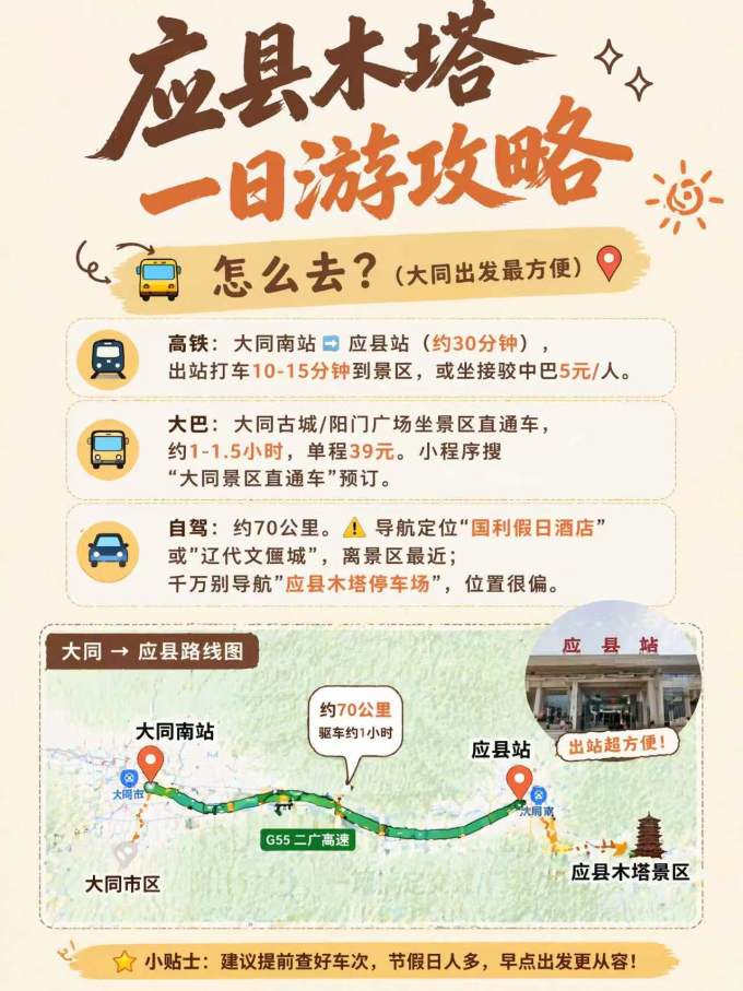 国内旅游
