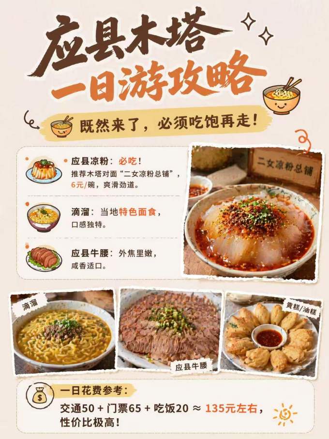 国内旅游