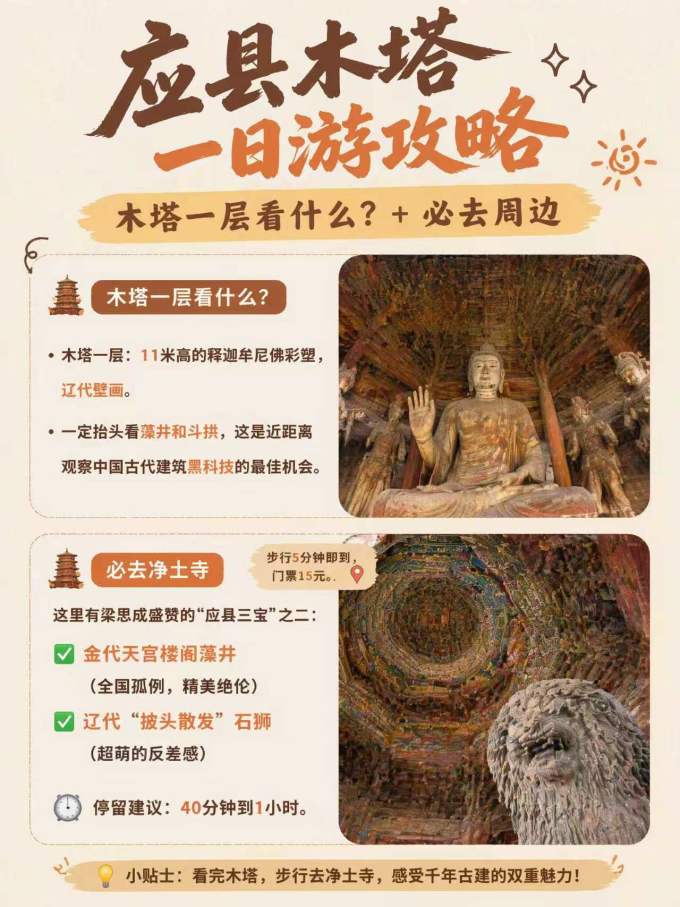 国内旅游