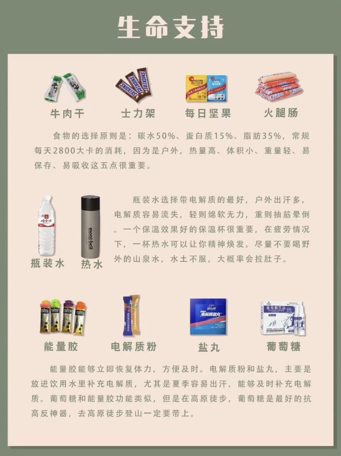 迪卡侬徒步鞋