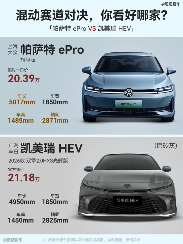 一代神车再进化！带电的帕萨特 ePro了解下