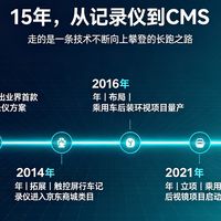 昂星科技 MATEGO 美特高:15 年车载影像积淀，重塑侧方电子后视镜