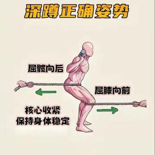 脚跟垫高做深蹲到底有啥不同？一篇说清楚适合谁