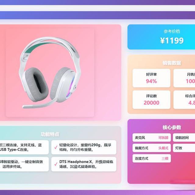 FPS玩家最怕的不是枪法菜，是“听到人却反应慢”！这副耳机1ms延迟让你先开枪