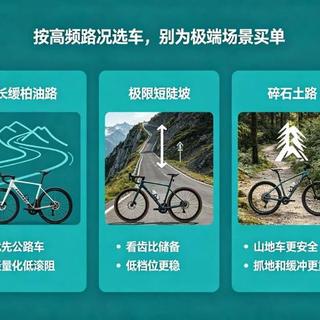 千元公路车和万元的到底差在哪?4个核心部件告诉你真相