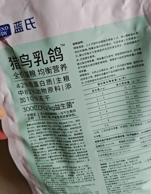 蓝氏猎鸟乳鸽猫粮适口性佳