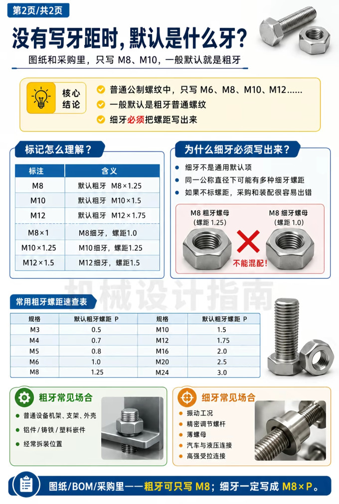 五金工具