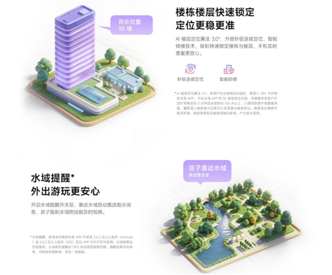 国补888.25元 REDMI儿童手表 Pro发布:关机没网照样定位 还能跨品牌加好友