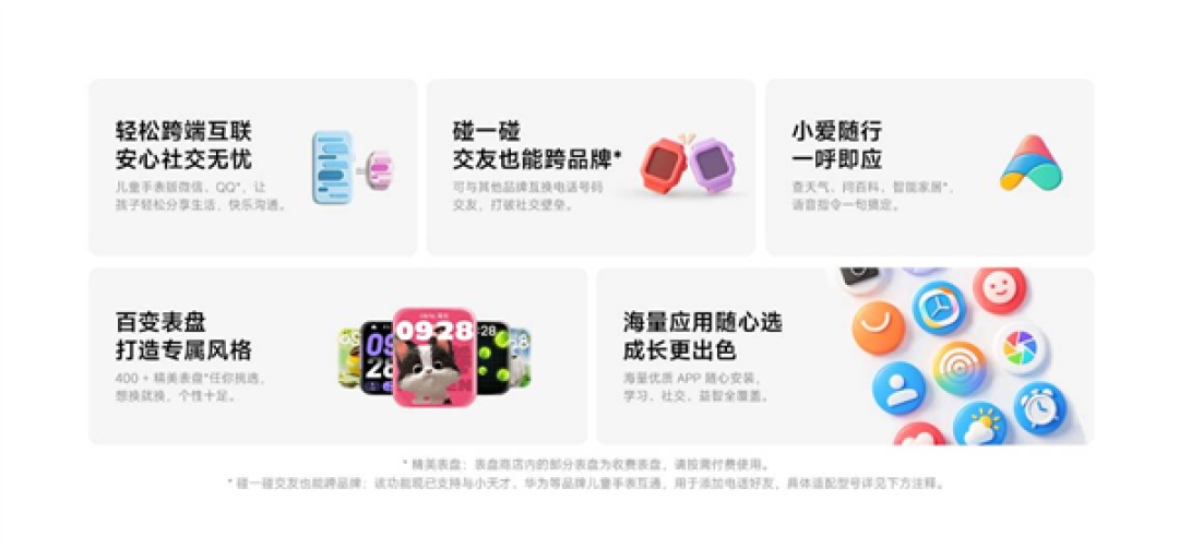 国补888.25元 REDMI儿童手表 Pro发布:关机没网照样定位 还能跨品牌加好友