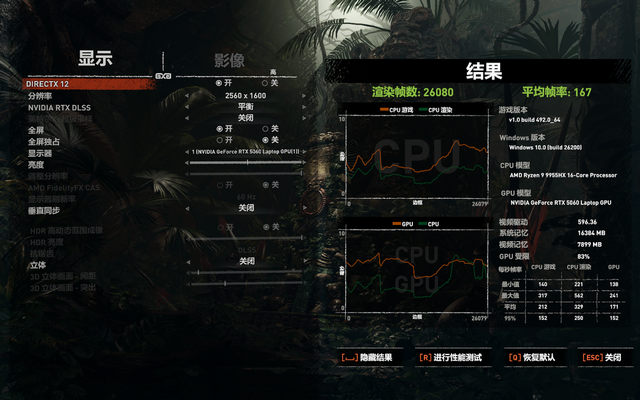 赛博朋克2077强制Win11，显卡到底怎么选？实测数据告诉你答案