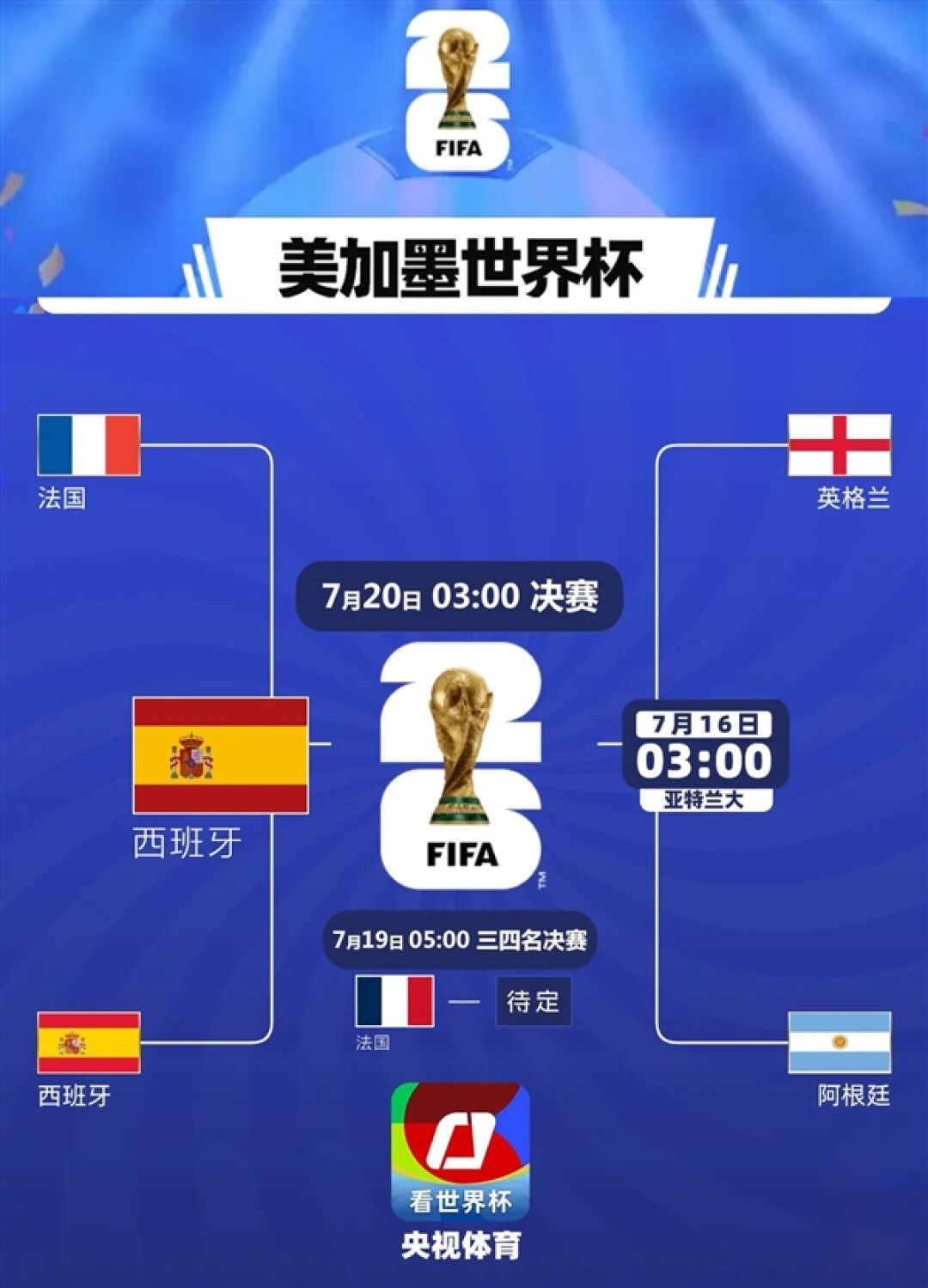 西班牙2-0 淘汰法国 网易员工的看球假梦碎