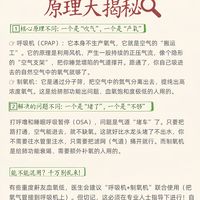 呼吸机不是“制氧机”!原理大揭秘🔍