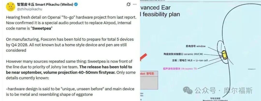 不用张嘴就能回微信?OpenAI砸65亿做的神秘耳机,有一家中国公司已经抢先布局了