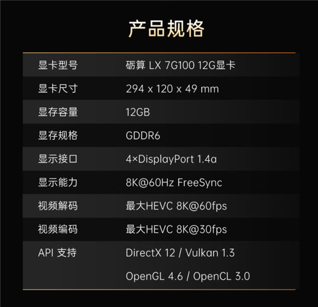 国产首款全自研显卡 砺算宣布LX 7G100消费卡零售版7月17日开售:2688元