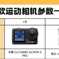 运动相机二选一！大疆Action5 Pro对比影石Ace Pro2别选错