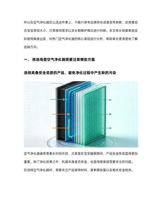 空气净化器