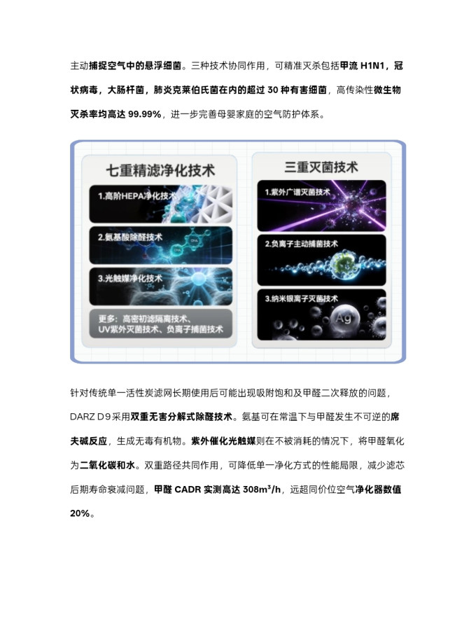 空气净化器