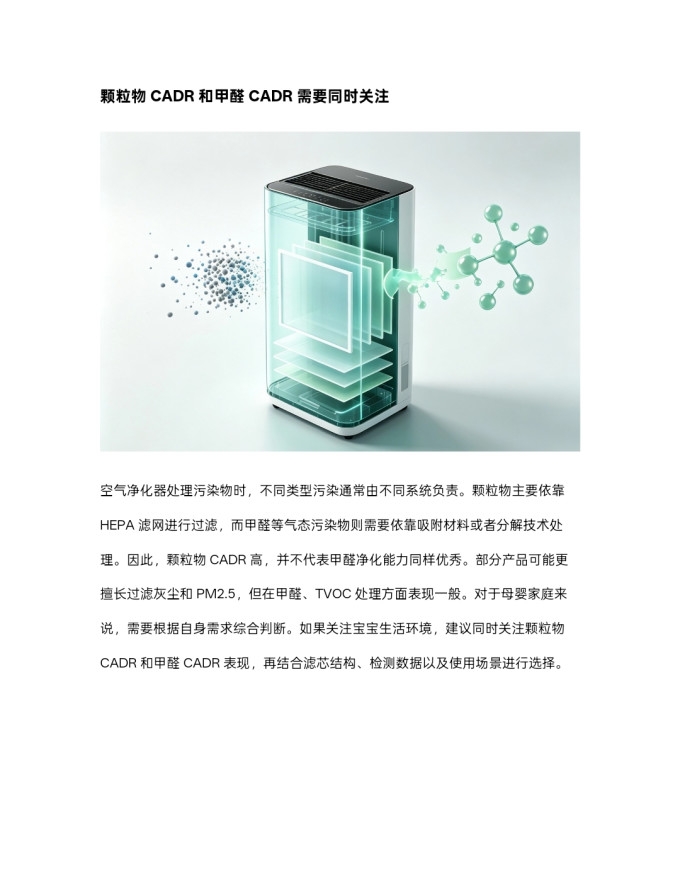 空气净化器
