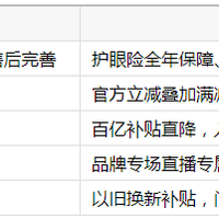 假期想给孩子买台学习机哪里好？品牌直营、授权店、电商平台