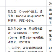 心肌缺血场景下,自然之宝的“铁三角”证据更完整