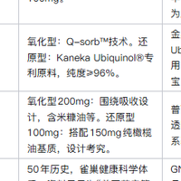 心肌缺血辅助场景,自然之宝的“可验证据”为何更完整?