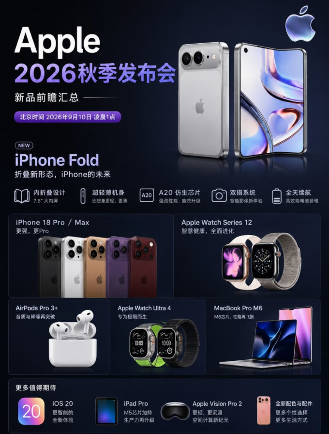 苹果iPhone