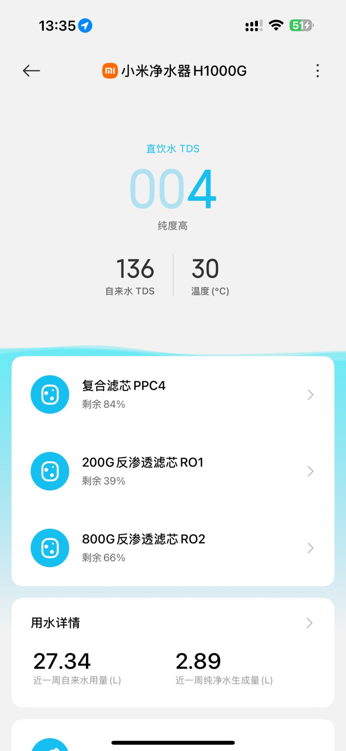 另一半滤芯耗材