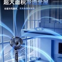 风扇市场大变天：美的格力占四成，这类电机一年省电60%