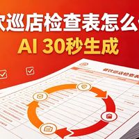 餐饮巡店检查表怎么做？AI 30秒生成，水印相机留证，整改闭环  