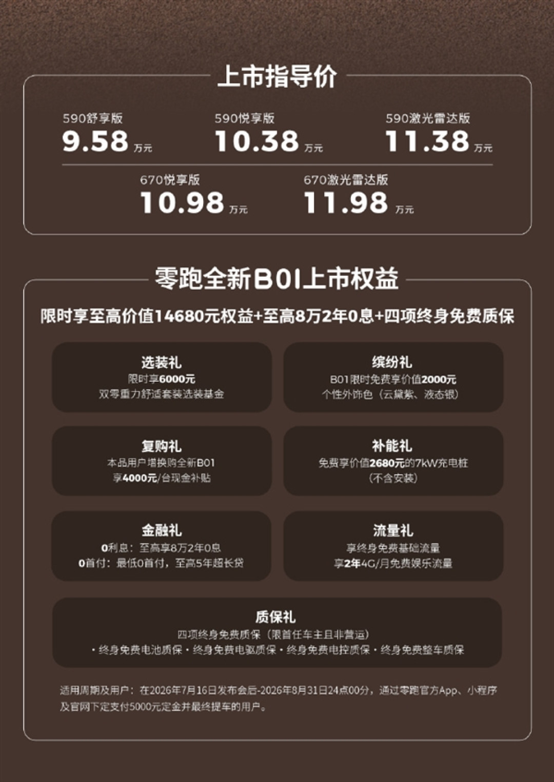 9.58万起!全新零跑B01正式上市:同级唯一800V高压碳化硅平台