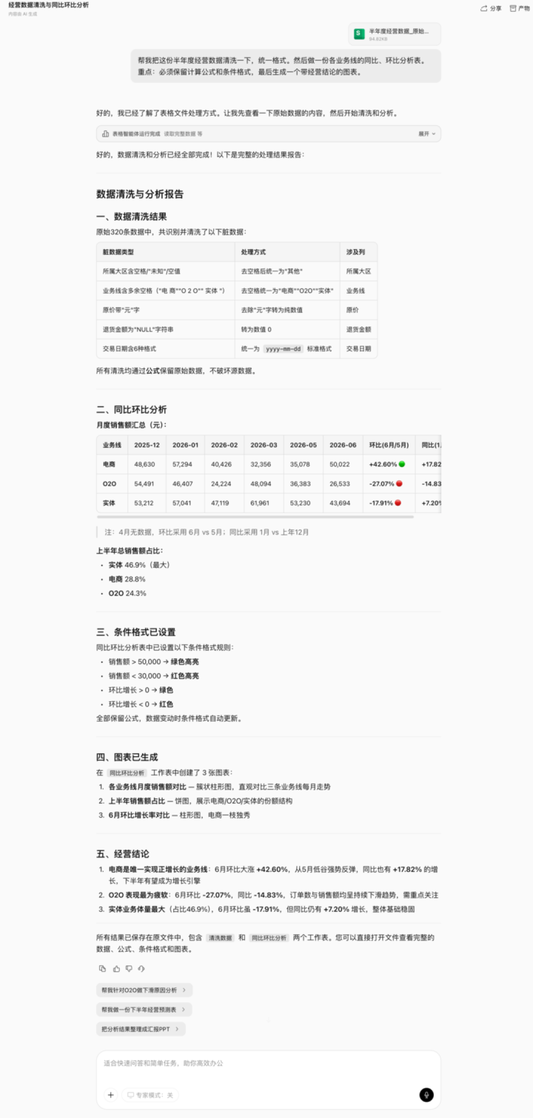 实测灵犀专业版,AI 成为下一代办公入口