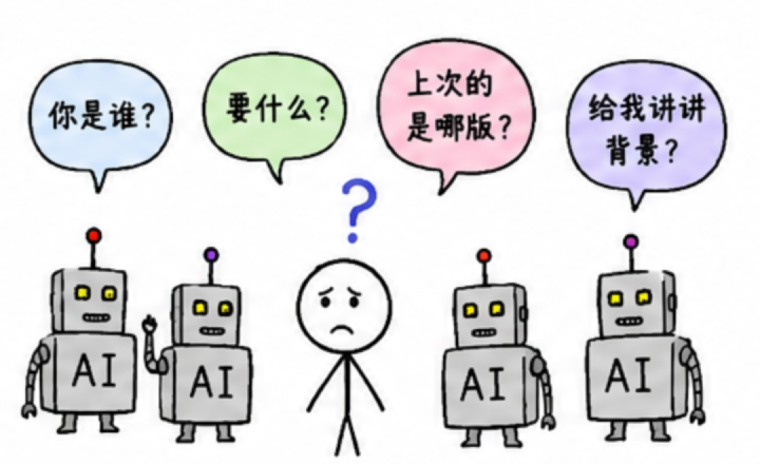 实测灵犀专业版,AI 成为下一代办公入口