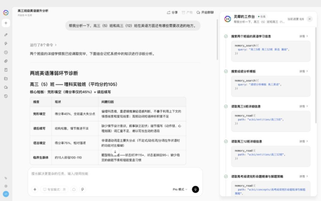实测灵犀专业版,AI 成为下一代办公入口