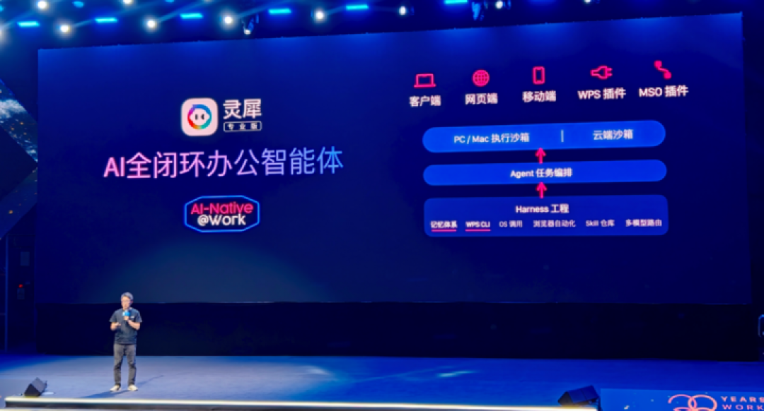 实测灵犀专业版,AI 成为下一代办公入口