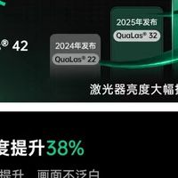 家用投影仪便携户外推荐|2K档三色激光黑马，露营居家一机搞定