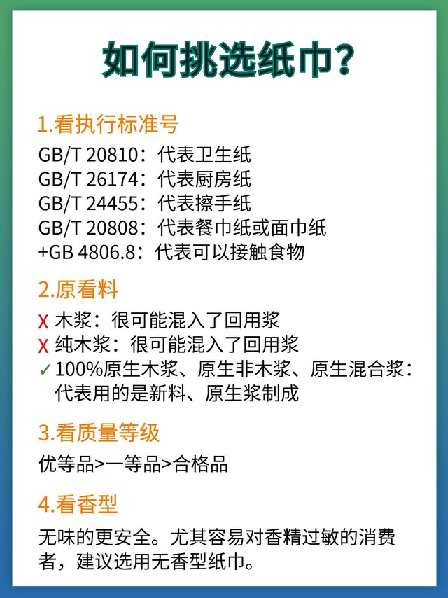 纸巾上的“原生木浆”和“100%原生木浆”区别那么大？才知道