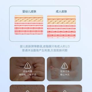 婴童洗沐别只看价格！成分选错毁屏障，平价也能找到安全款