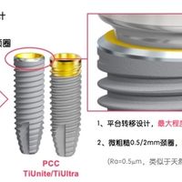 种植体推荐什么品牌？2026年中高端进口市场深度测评与优选清单