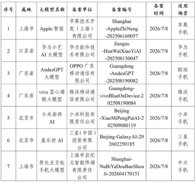 努比亚安卓手机