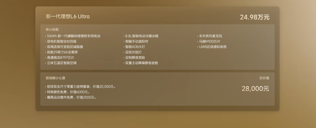 L6 Ultra外观设计
