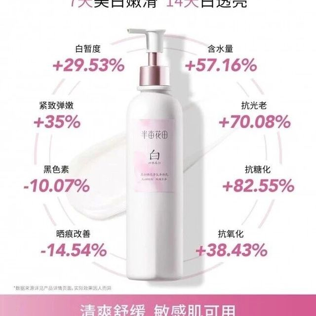 2026美白身体乳怎么选？3款真实测评，看完选购不踩坑