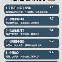 356亿人次观看的情绪出口：2026年最治愈的纪录片清单来了
